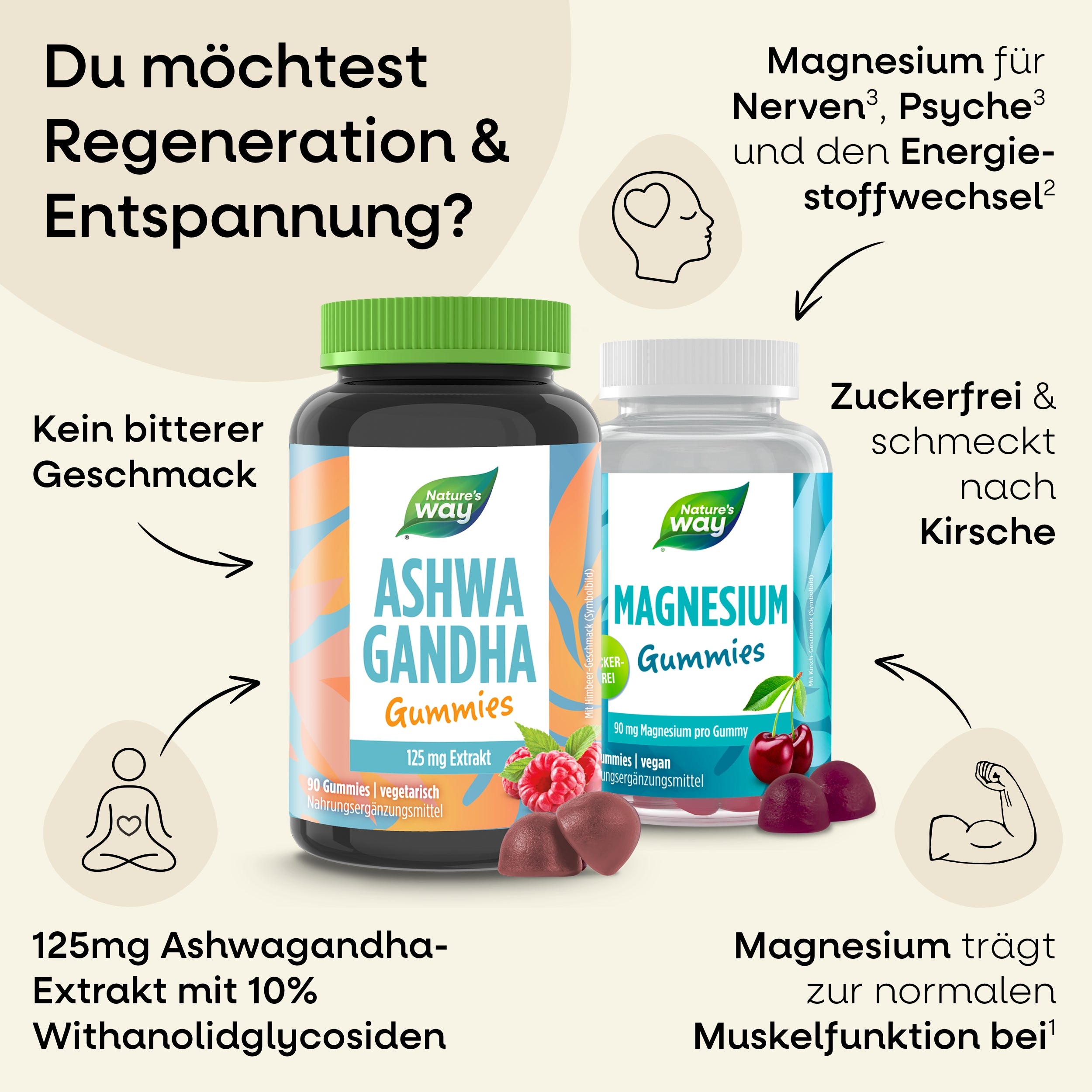 Magnesium plus Ashwagandha Nature's Way