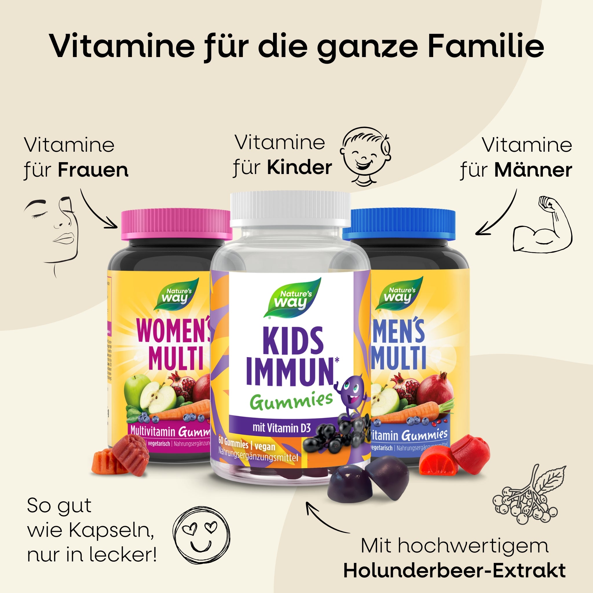 Immun Family Nature's Way