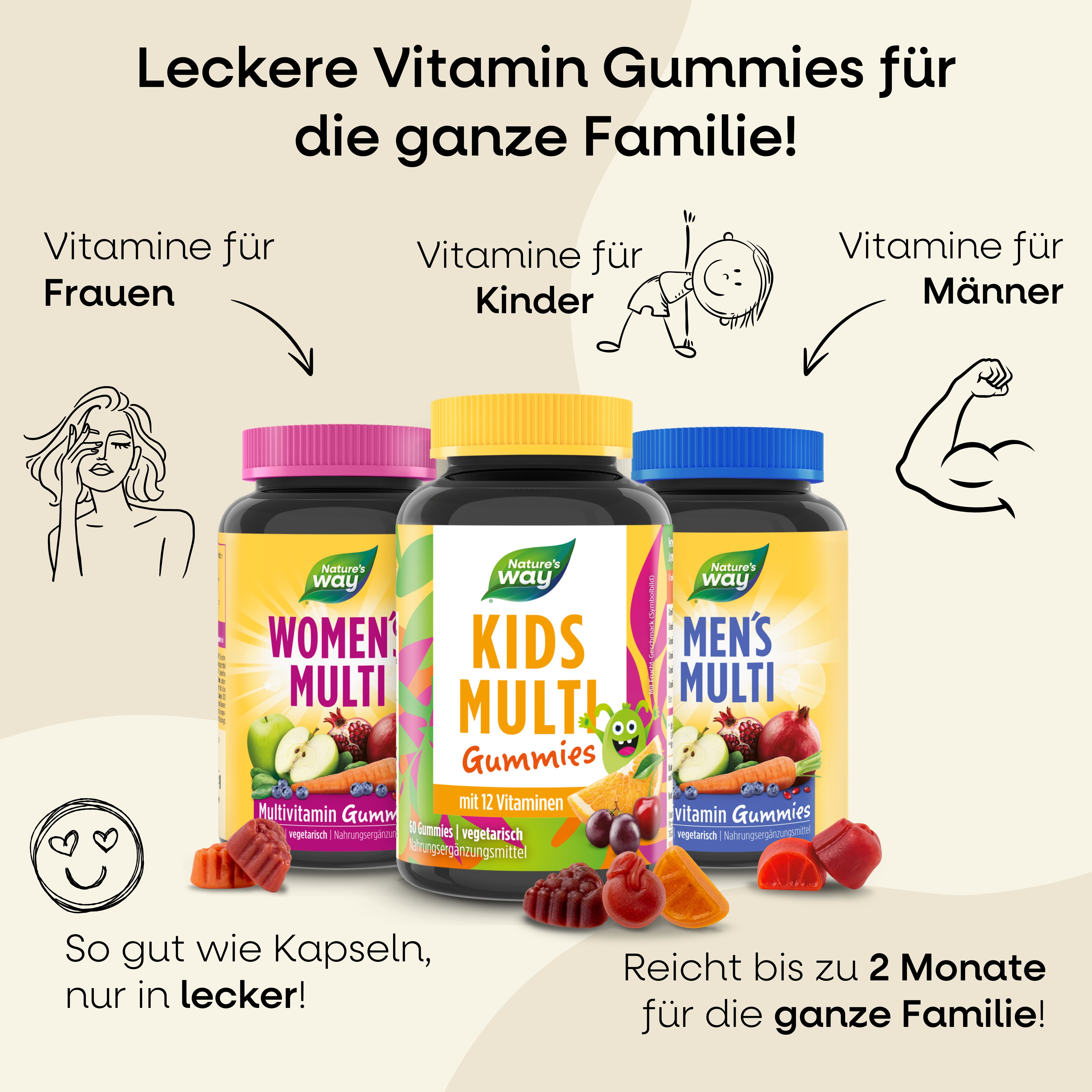 Immun Multivitamine Family Nature's Way