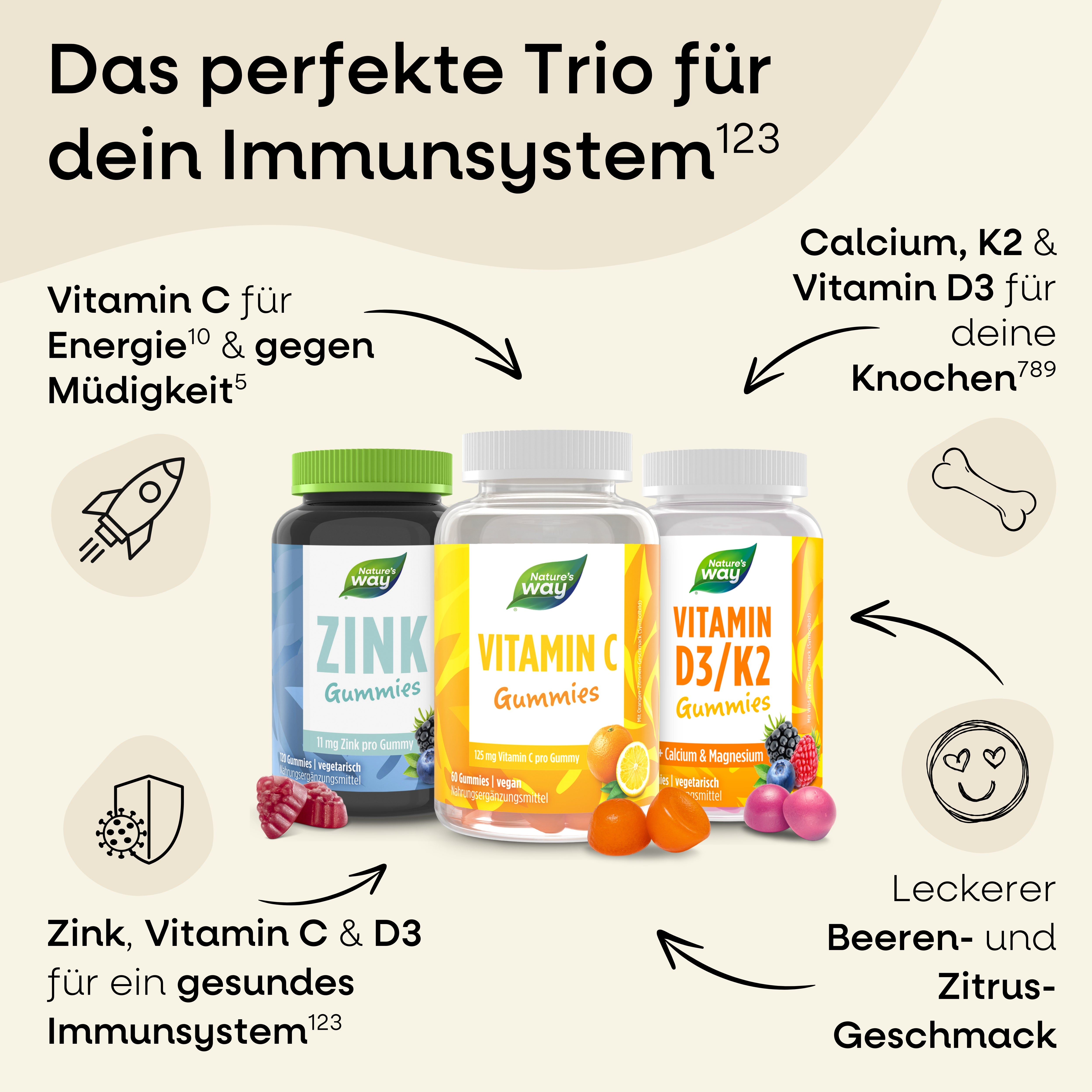 Vitamin C D Zink Nature's Way
