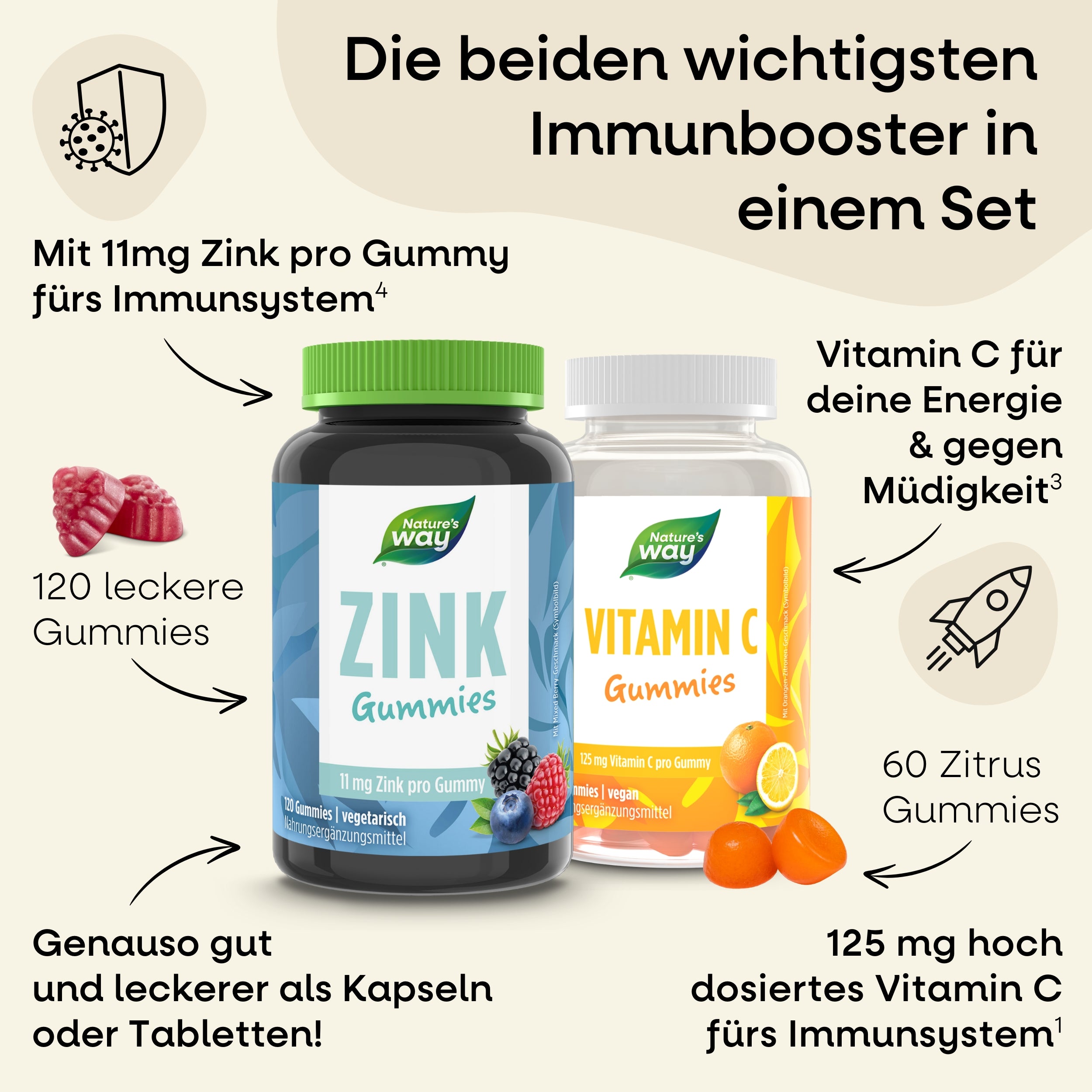 Vitamin C und Zink Nature's Way