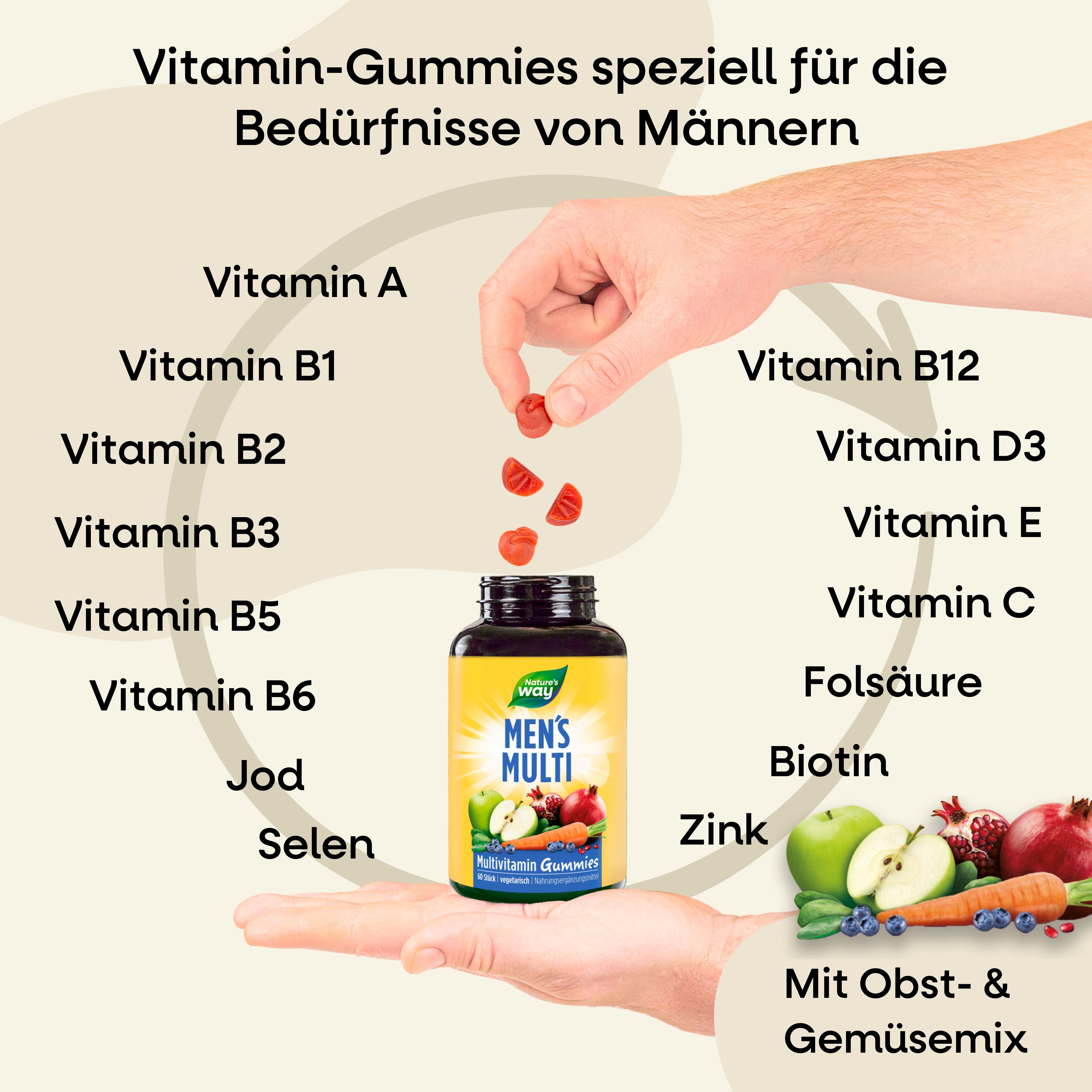 Vitamine für Männer Nature's Way