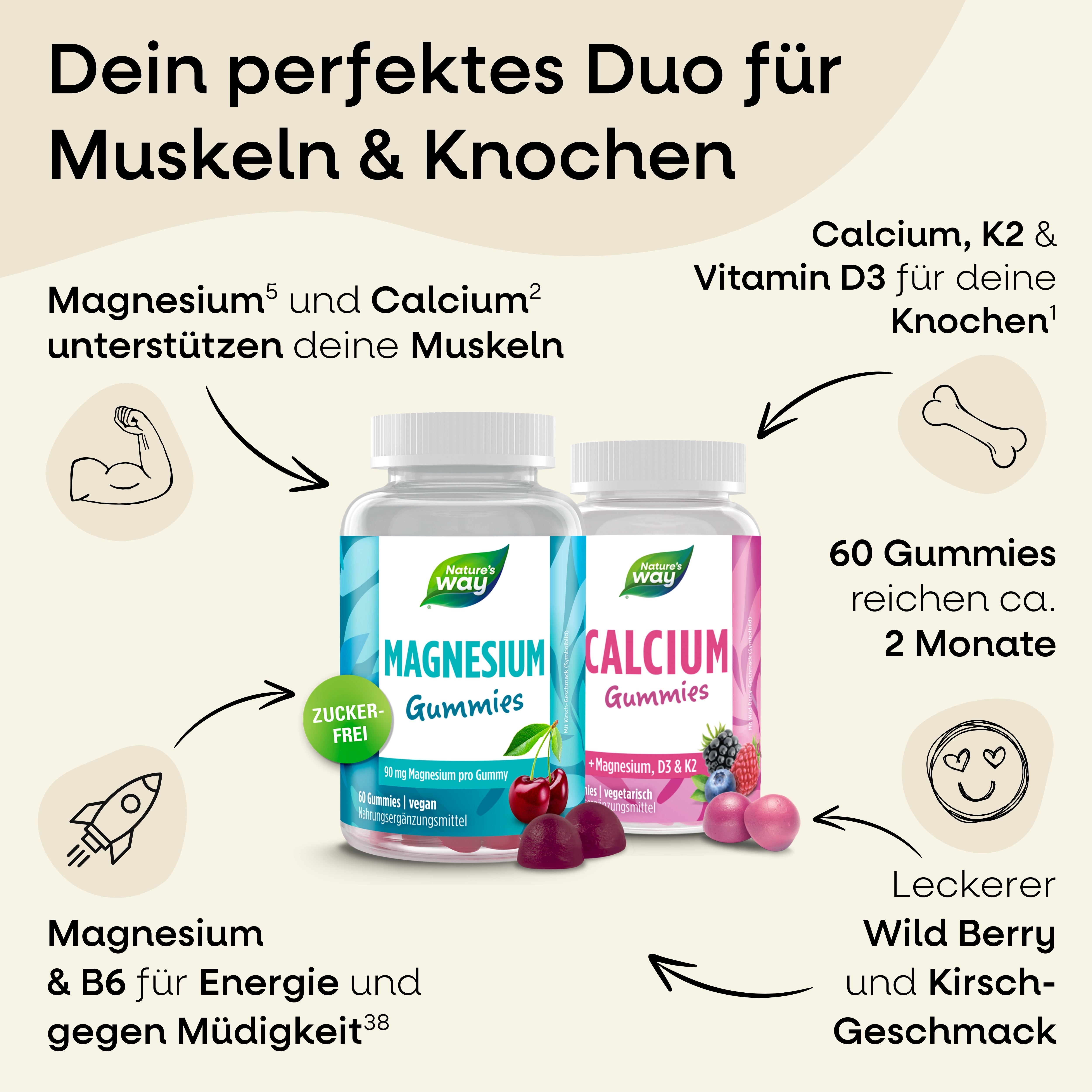 Sport Set I Vitamine für Sportler:innen I 180 mg Magnesium I 500 mg Calcium I vegetarisch I 120 Stk