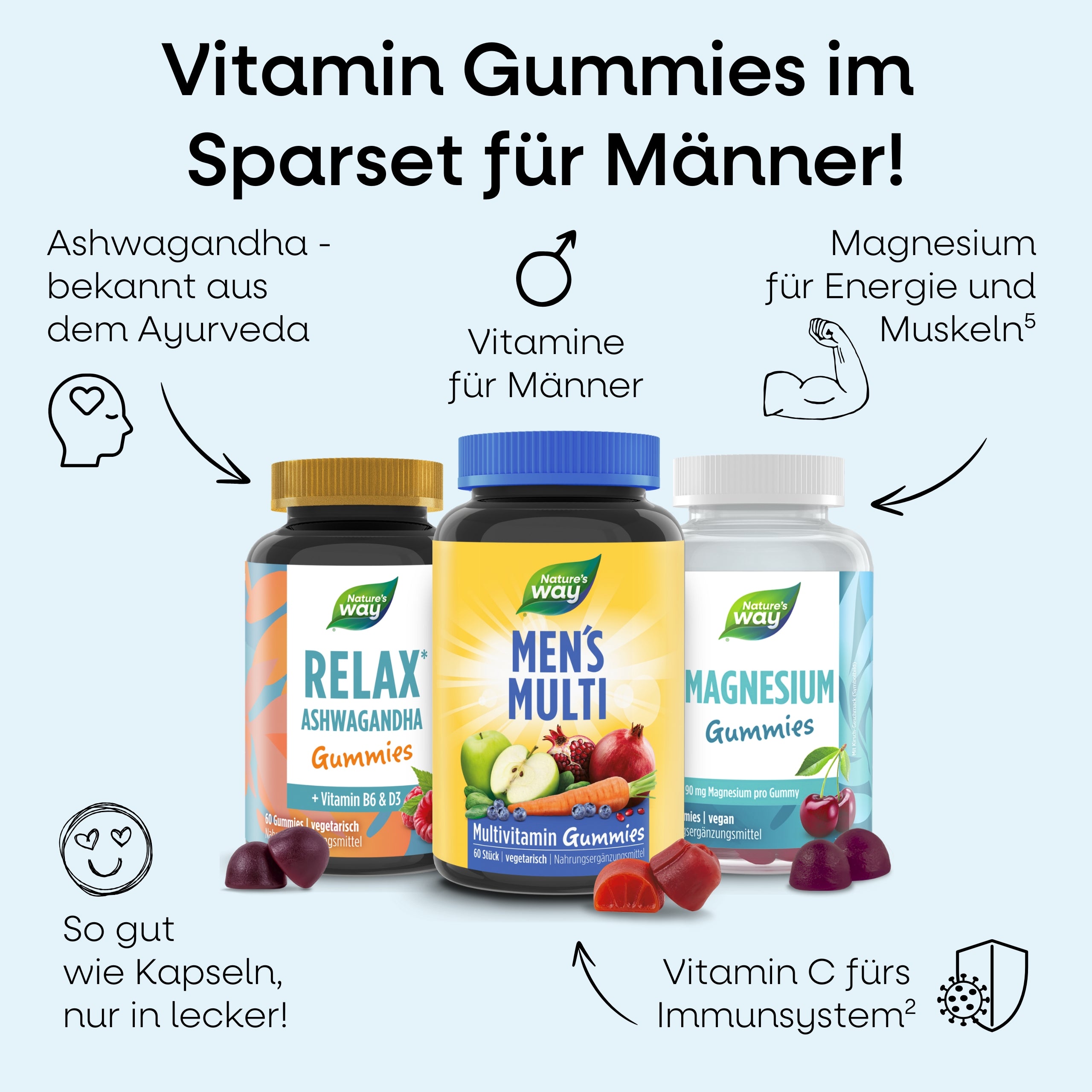 Vitamine Männer Nature's Way