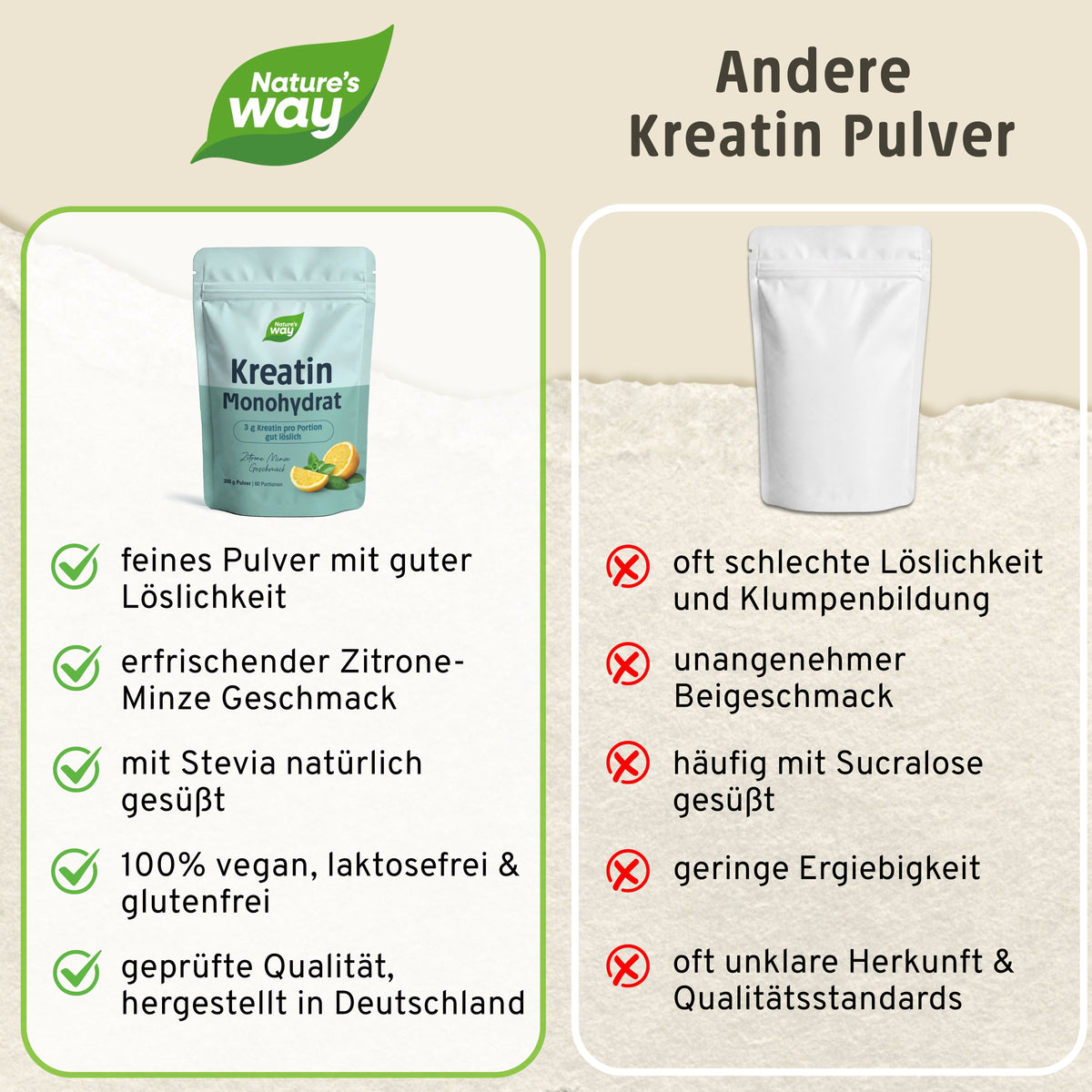 Kreatin Monohydrat Zitrone Minze Nature's Way