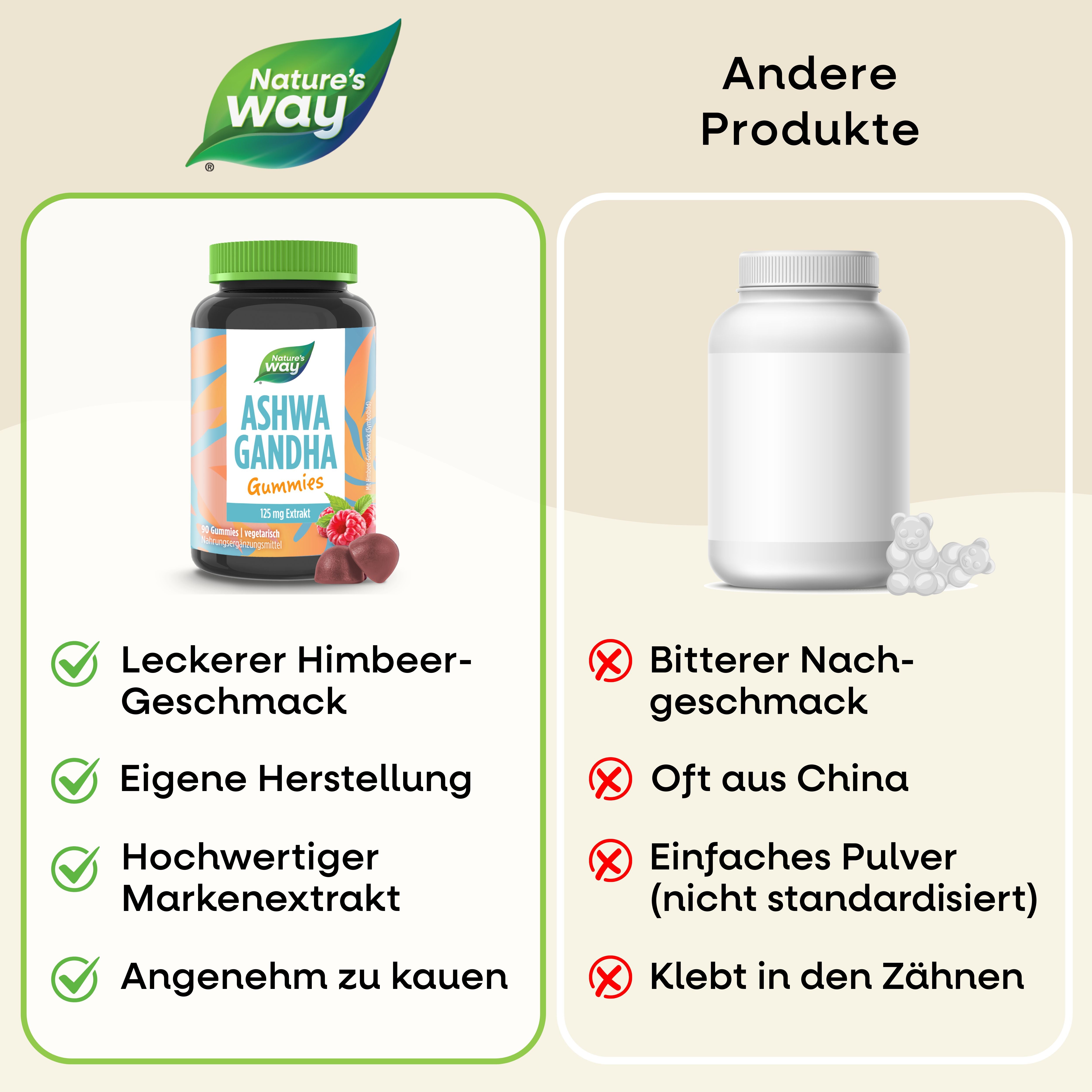 Ashwagandha Gummies Nature's Way