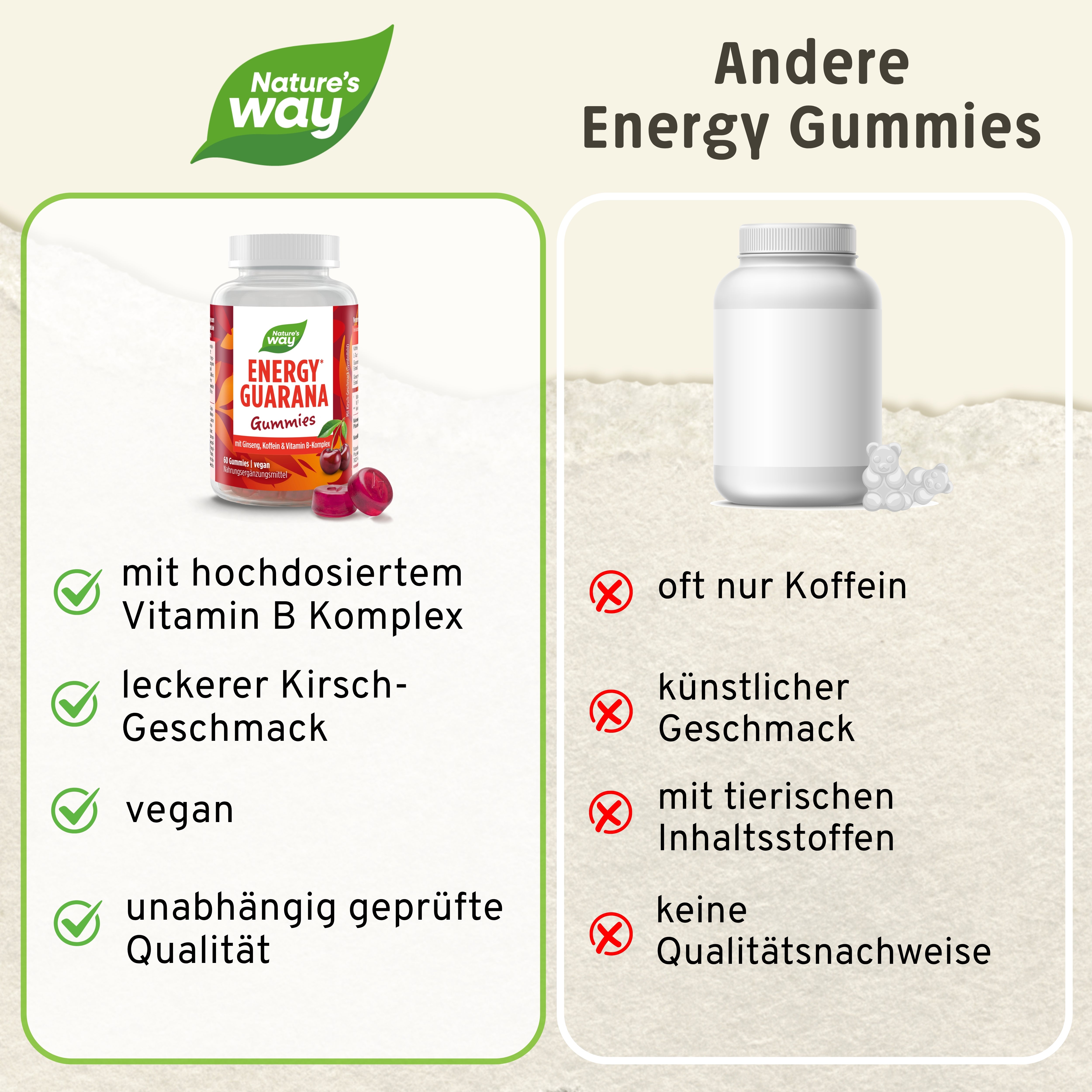 Energy Gummies Nature's Way