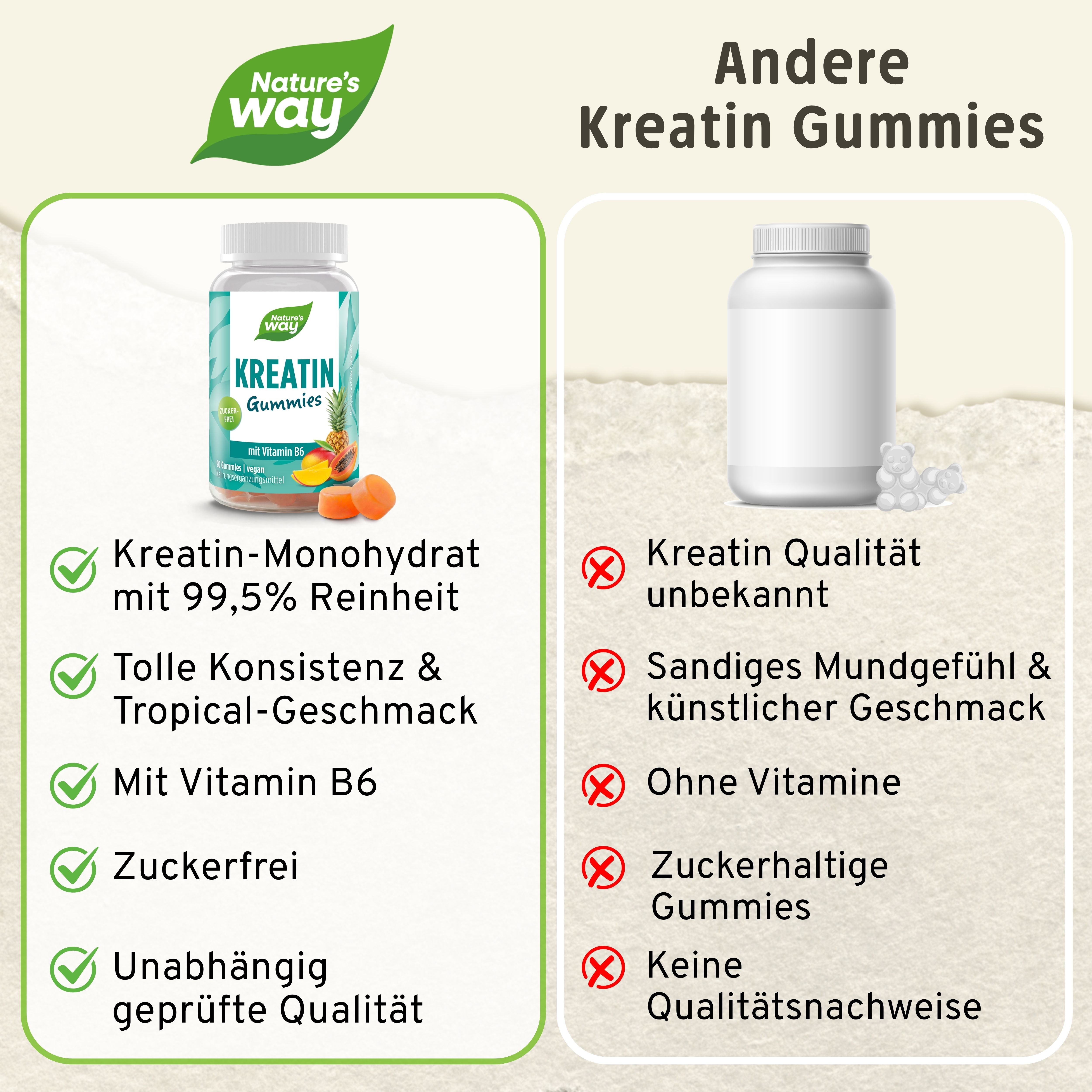 Kreatin Gummibärchen Nature's Way