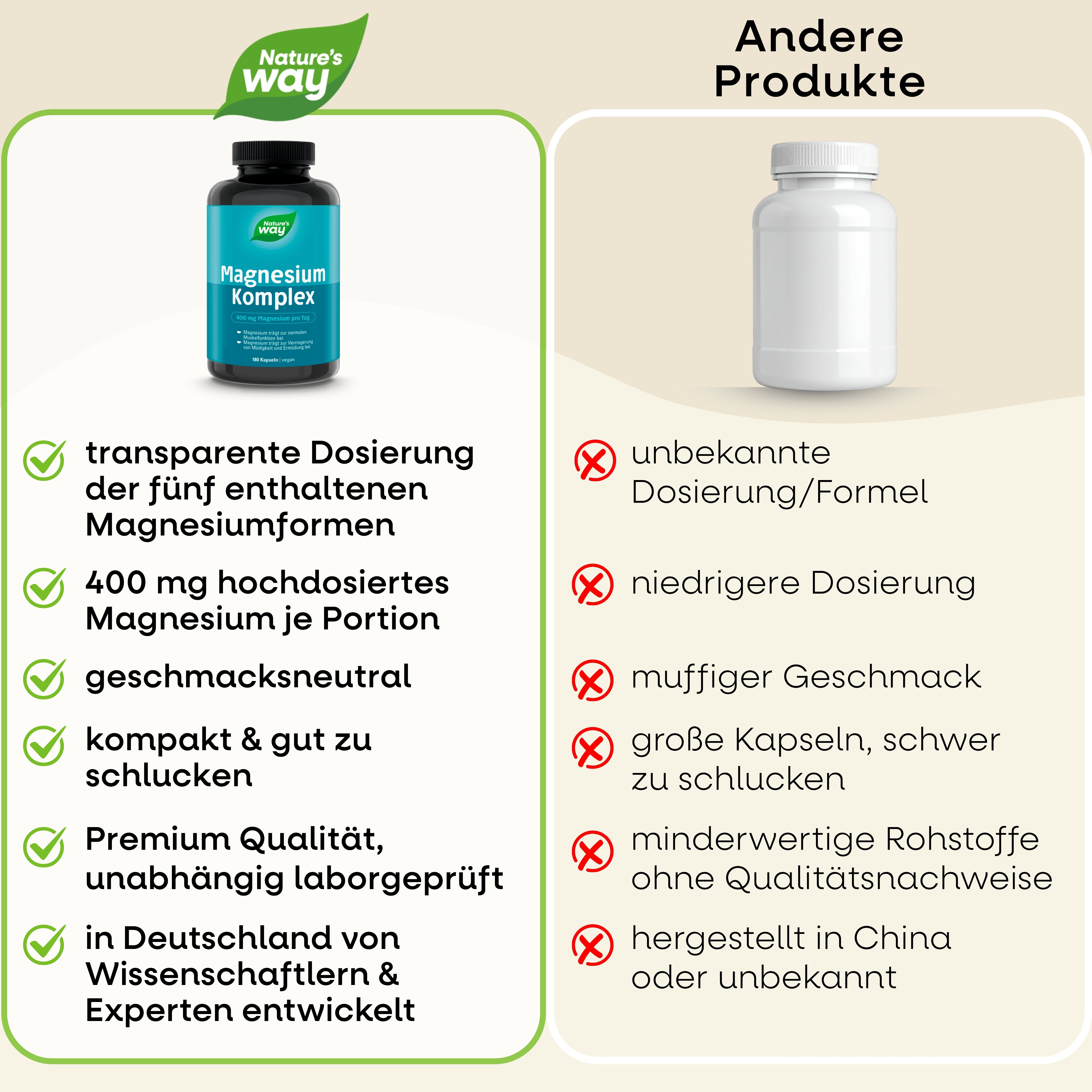 Magnesium Komplex Kapseln Nature's Way