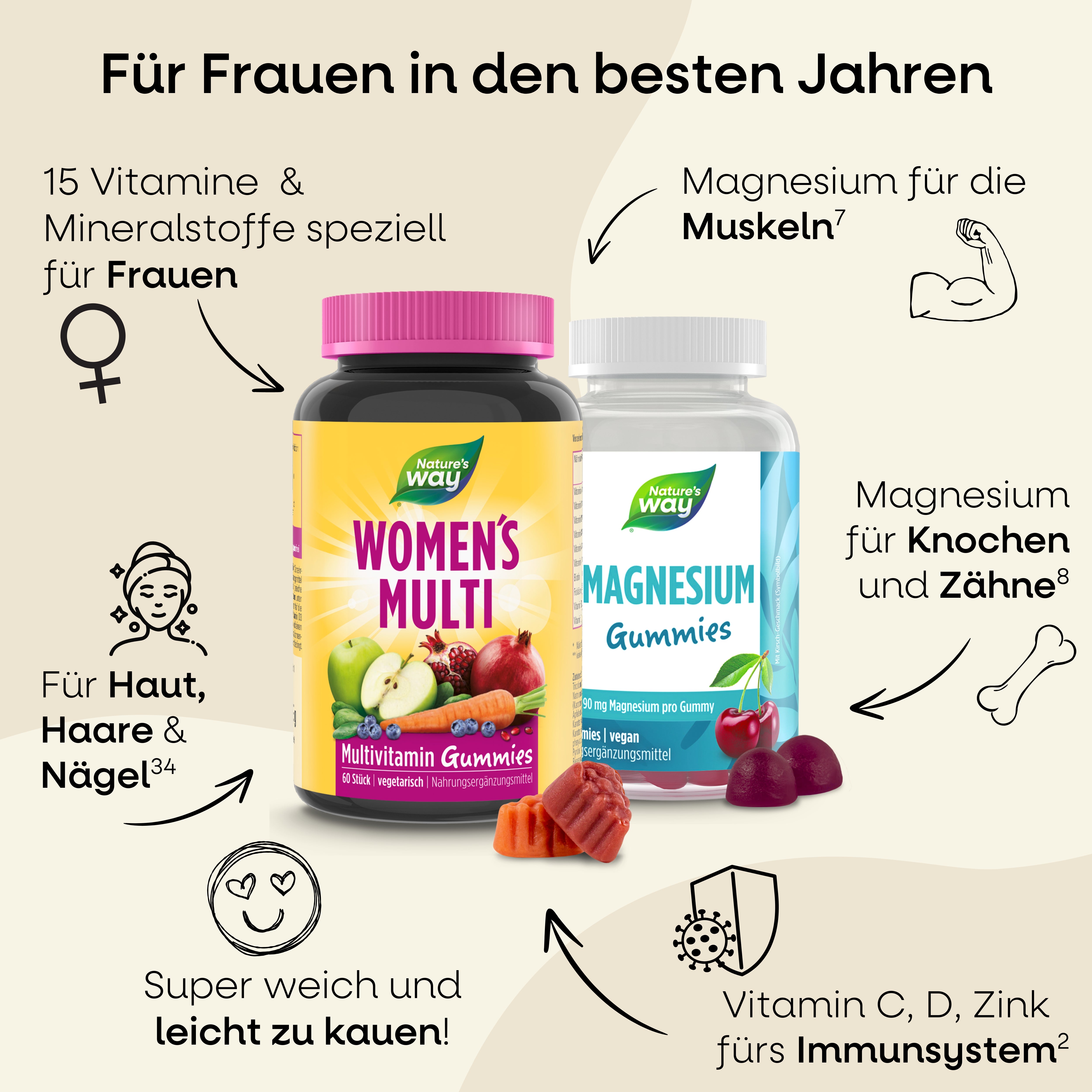 Vitamine für Frauen ab 50 Nature's Way