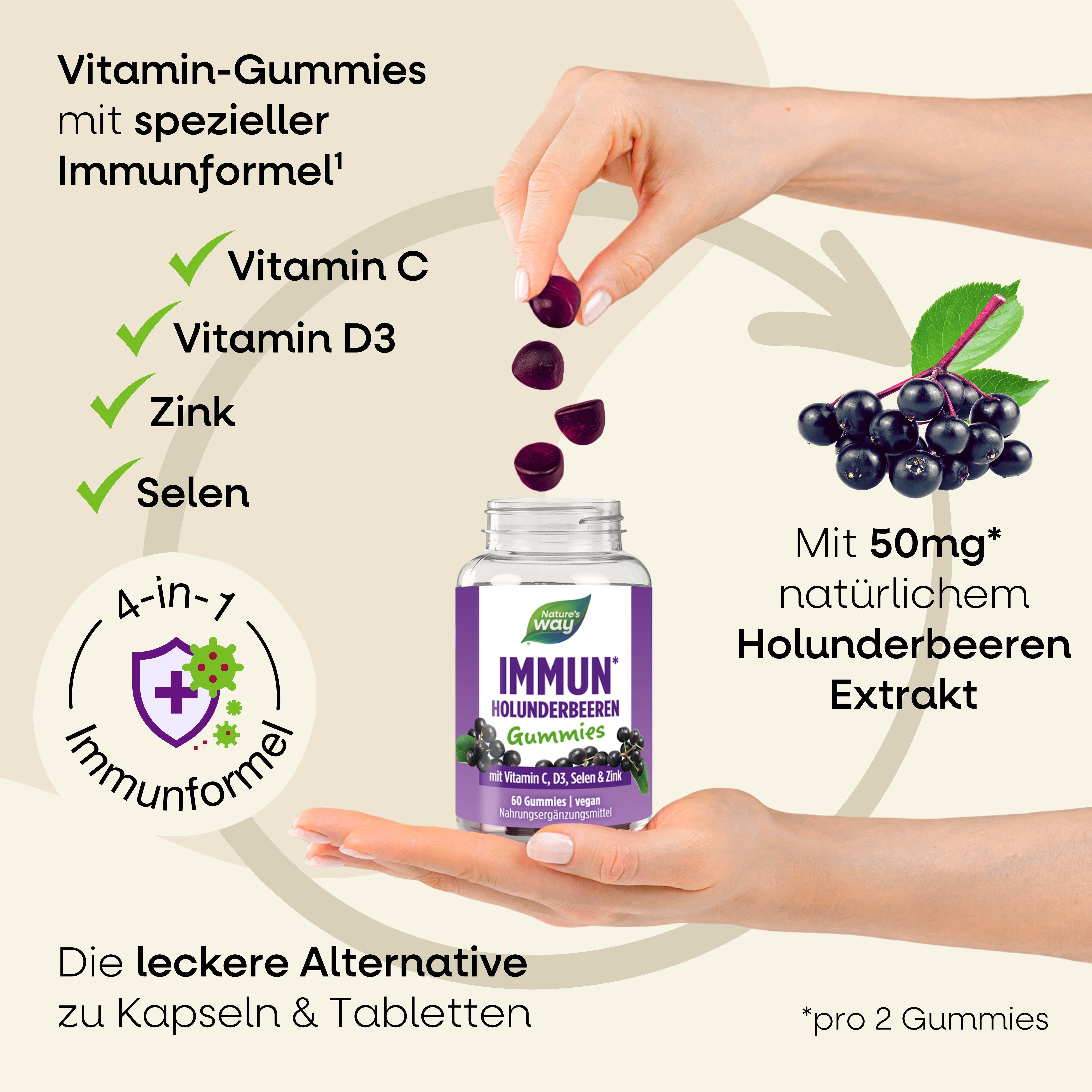 Vitamine für Immunsystem Nature's Way