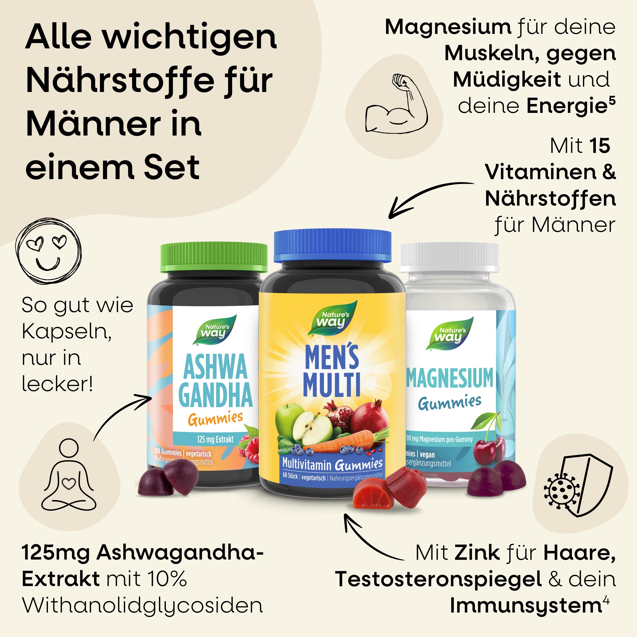 Vitamine Männer Nature's Way