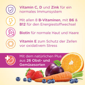  4-frauen-vitamine-natures-way-womens-multi-gum