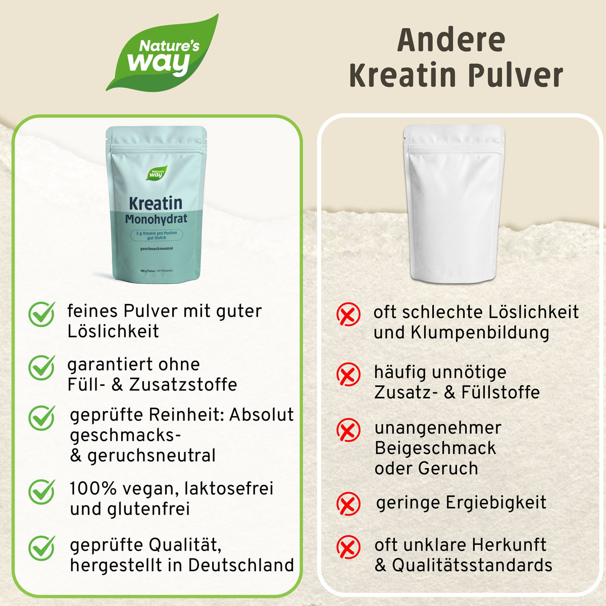 Kreatin Monohydrat Nature's Way