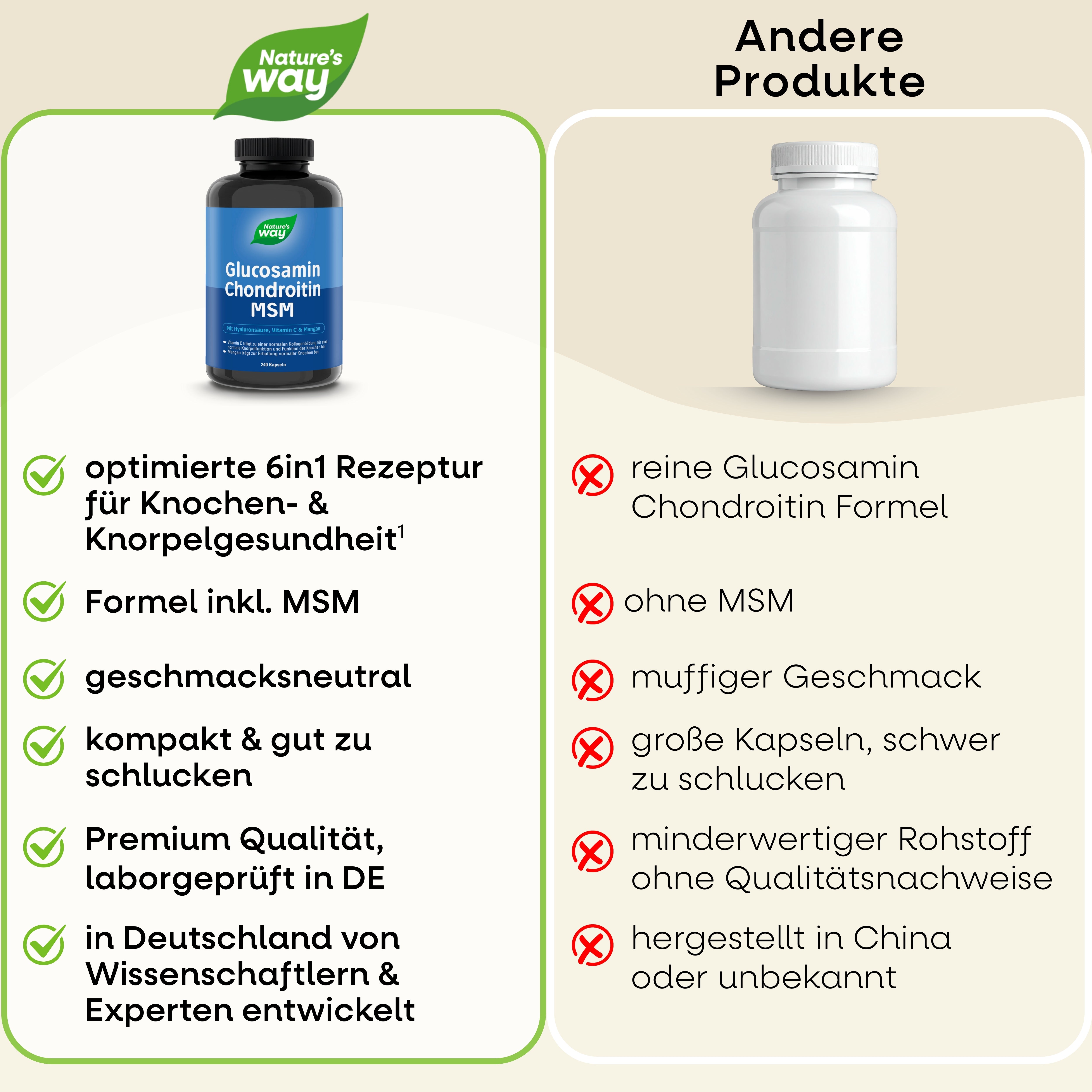 Glucosamin Chondroitin MSM Kapseln Nature's Way