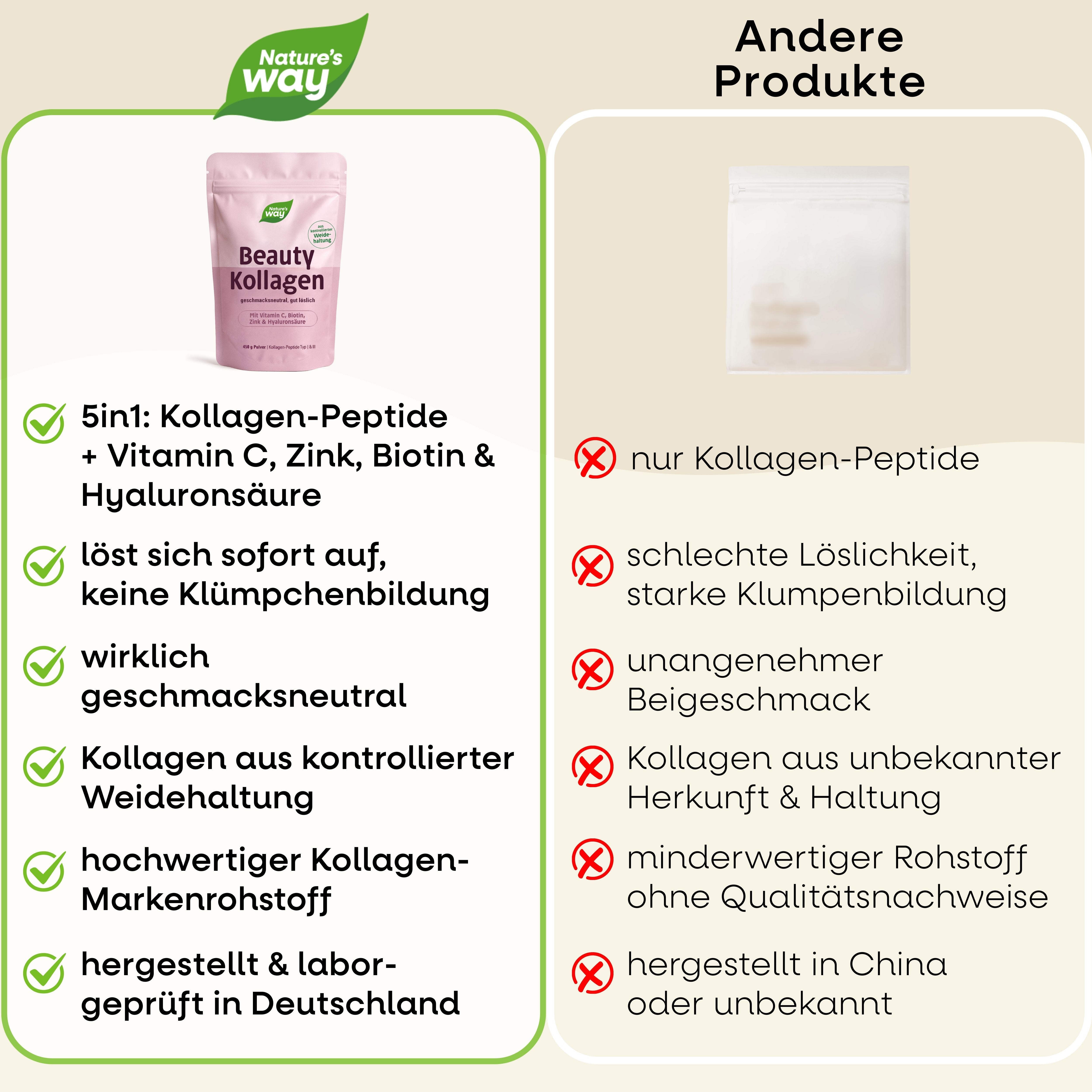 Kollagen Pulver Natures Way