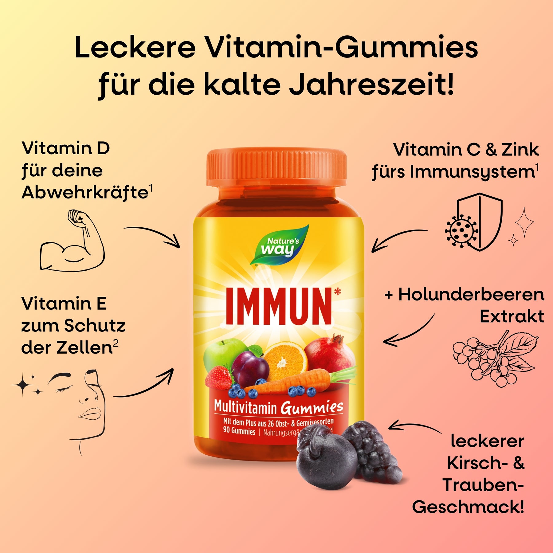 Immun Gummies Benefits Nature´s Way